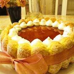 รูปของ プリンシャルロット