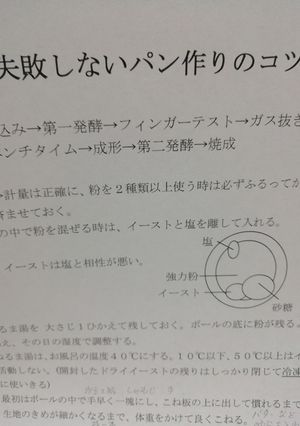 失敗しないパン作りのコツ-レシピのメイン写真