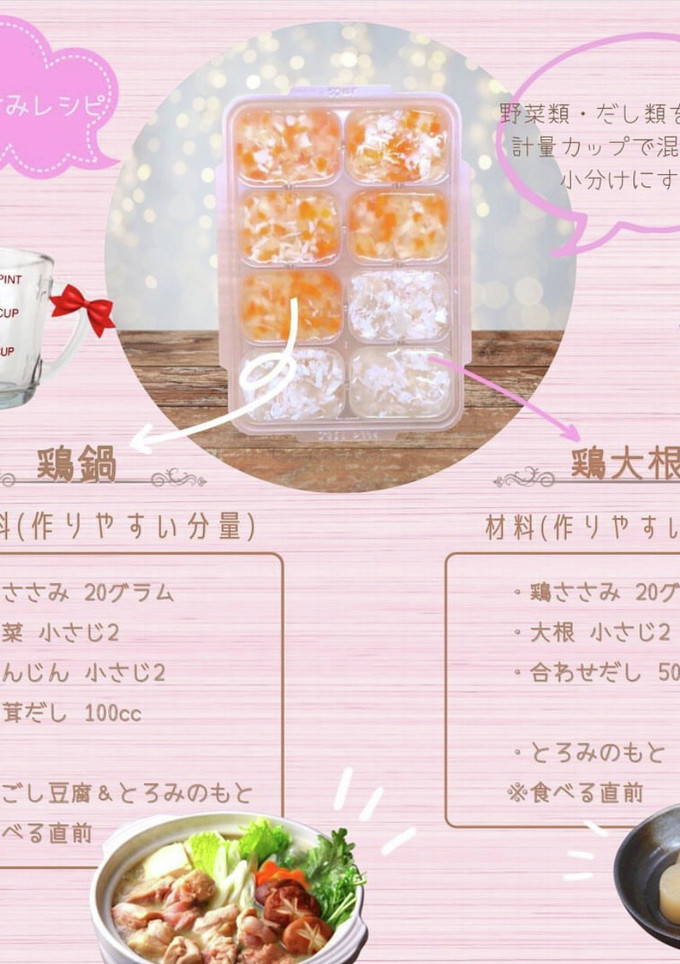 鶏鍋・鶏大根 【離乳食 中期 レシピ】-レシピのメイン写真