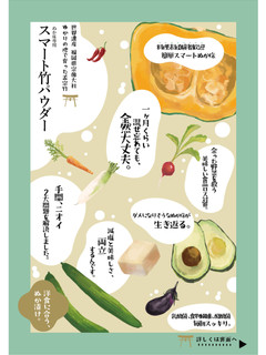 スマートぬか床(炒りぬか利用)-レシピのメイン写真