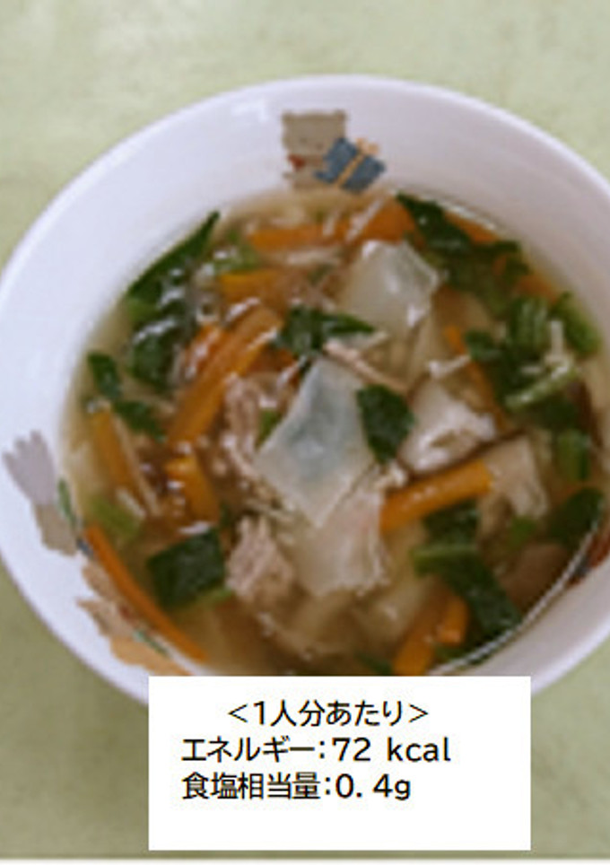 きのことワンタンのとろ～りスープ-レシピのメイン写真