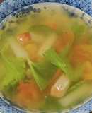 超簡単！セロリとベーコンとトマトのスープ