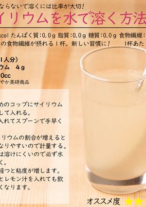 サイリウムを水で溶く方法-レシピのメイン写真
