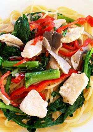 平茸と鶏胸肉の柚子胡椒パスタ（覚書）-レシピのメイン写真