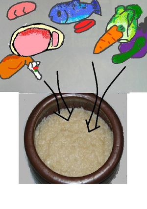 ☆絶品☆ 　三五八漬け ✿塗るだけで 驚きの美味しさ‼-レシピのメイン写真