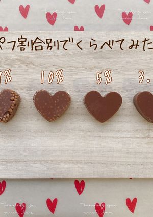 チョコクランチのパフ割合比較-レシピのメイン写真