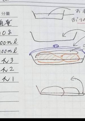 義母直伝！うまいブリ大根-レシピのメイン写真