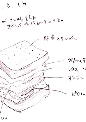 簡単☆絶品☆サンドウィッチ-レシピのメイン写真