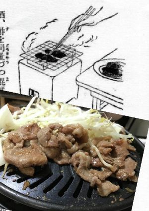 味付けジンギスカン☆昭和29年レシピ☆-レシピのメイン写真