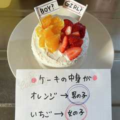 とっても簡単！ジェンダーリビールケーキ-レシピのメイン写真