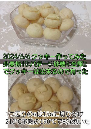 メロンパンの皮を分析してみた-レシピのメイン写真