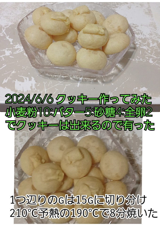 メロンパンの皮を分析してみた-レシピのメイン写真