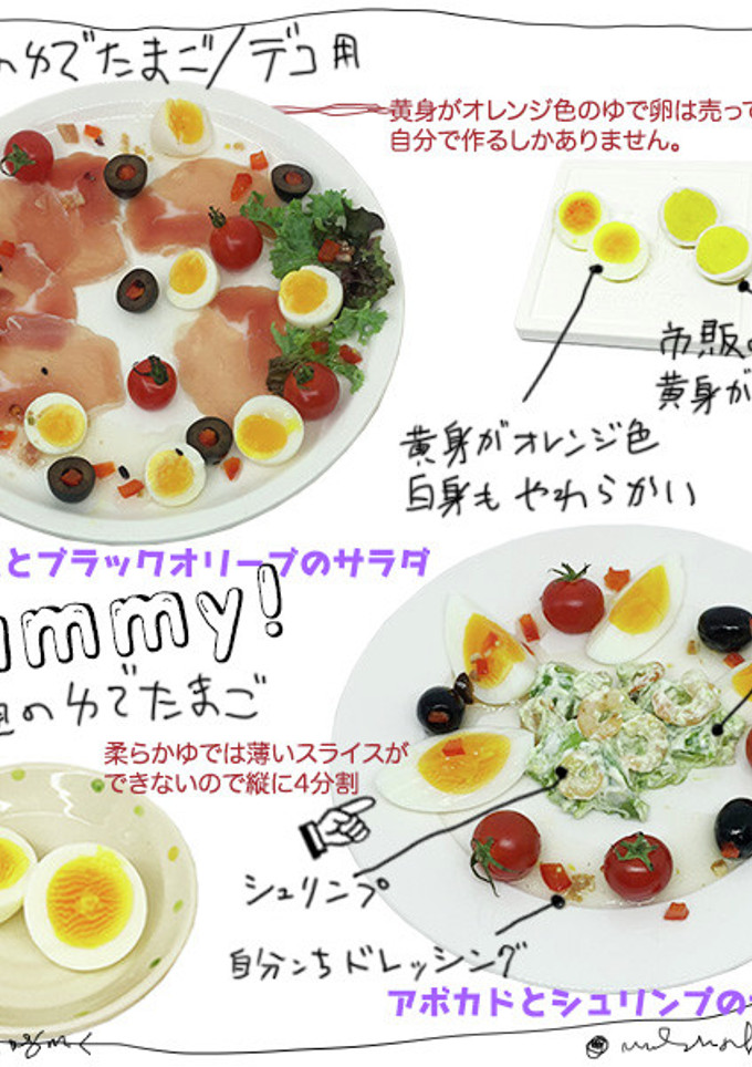 デコ用うずらのゆでたまご-レシピのメイン写真