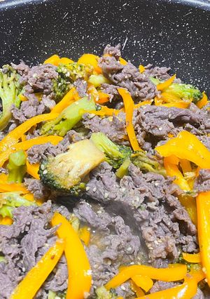脂質off/牛肩肉のパプリカ炒め-レシピのメイン写真