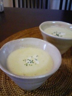 葉酸たっぷり♪キャベツの冷製ポタージュ-レシピのメイン写真