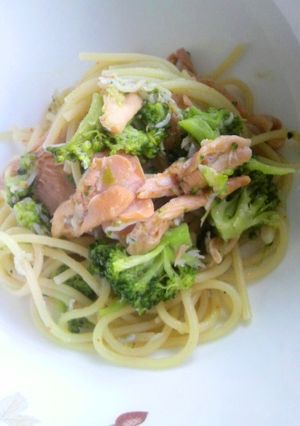舞茸としらすﾌﾞﾛｯｺﾘｰ栄養満点パスタ-レシピのメイン写真