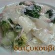 とろふわ♪ブロッコリー白菜のかぶあんかけ