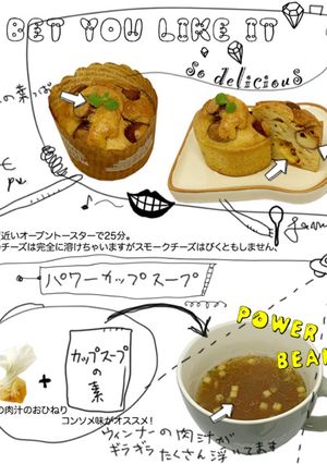 スモークチーズを使った塩味のマフィン-レシピのメイン写真