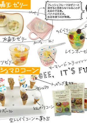 水晶玉ゼリーとマシュマロコーン-レシピのメイン写真