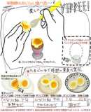 黄身がトロ〜リ、半熟卵のおいしい食べ方