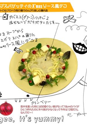 スープ スパ/ X'masリース風デコ-レシピのメイン写真