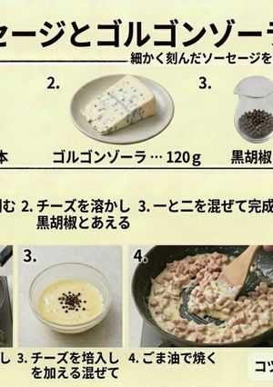 ボロニアソーセージとゴルゴンゾーラ-レシピのメイン写真