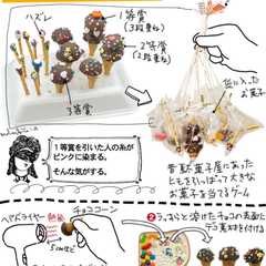 รูปของ 運命の赤い糸／バレンタインチョコ大作戦