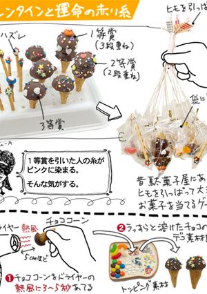 運命の赤い糸／バレンタインチョコ大作戦-レシピのメイン写真