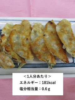 餃子-レシピのメイン写真