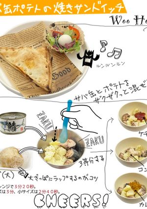 サバ缶ポテトの三角ホットサンド-レシピのメイン写真