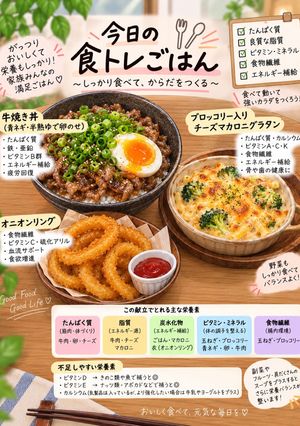 食べ盛りも大満足!牛焼き丼のがっつり食トレ献立-レシピのメイン写真
