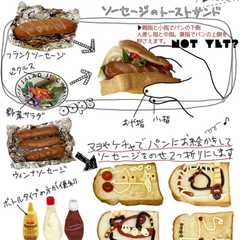 รูปของ チータの最速クッキング／追加分