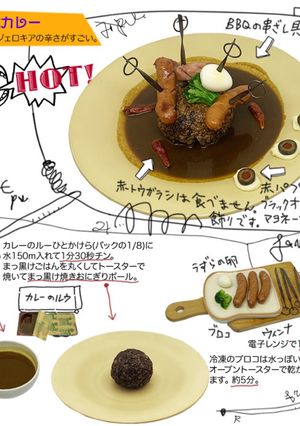 カリブ海の海賊ランチ-レシピのメイン写真