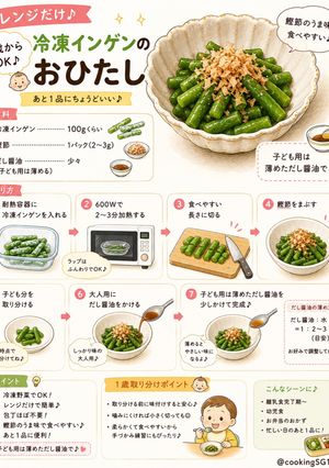 冷凍インゲンのおひたし-レシピのメイン写真