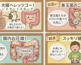 生ハムとズッキーニの冷製パスタ作り方37写真