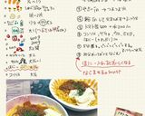 お気に入りミートソース作り方9写真