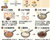 🦐 漆黒の輝き!本格「岡山えびめし」作り方1写真