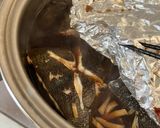 フライパンで⭐︎カレイの煮付け⭐︎簡単作り方7写真