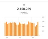 簡単★茄子と牛肉の柚子胡椒マヨ炒め作り方6写真