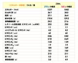 ピーマンの肉詰め作り方13写真