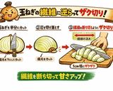 【簡単】豚こまとタマネギのコク旨生姜焼き作り方1写真
