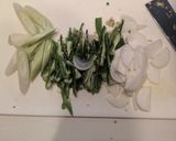 【ワンパン】ピーマンとネギの甘辛豚炒め作り方1写真
