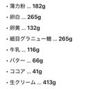 いつものチョコケーキ作り方16写真
