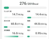 おからマフィン(チョコ)作り方5写真