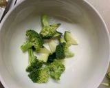 簡単中華風オイクリーム味青椒肉絲風作り方7写真