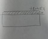 シナモンレーズンロール作り方7写真