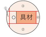 カラフル鯉のぼりのひとくちピザ作り方6写真