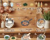 香ばし鮭と磯香るわかめの炊き込みご飯作り方1写真