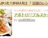 アボトロ♡ブルスケッタ作り方6写真