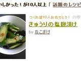 きゅうりの塩麹漬け作り方6写真